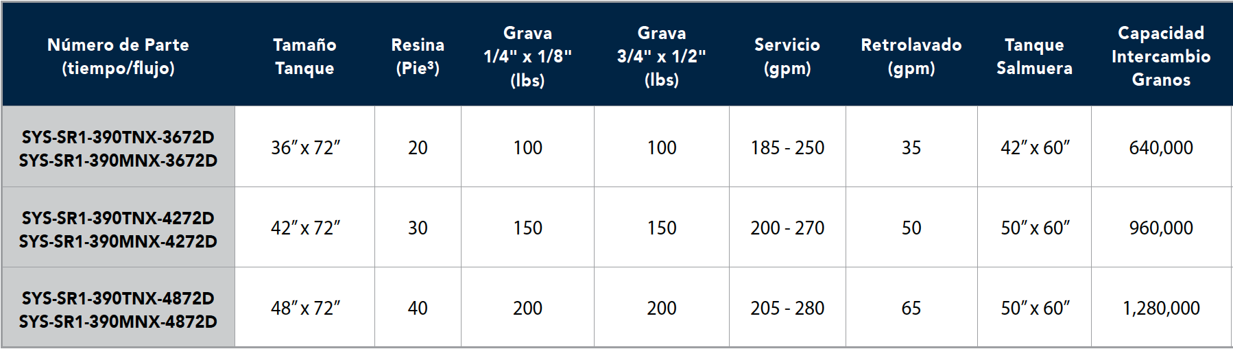 TABLA_SUAV_AQT-390NX.png